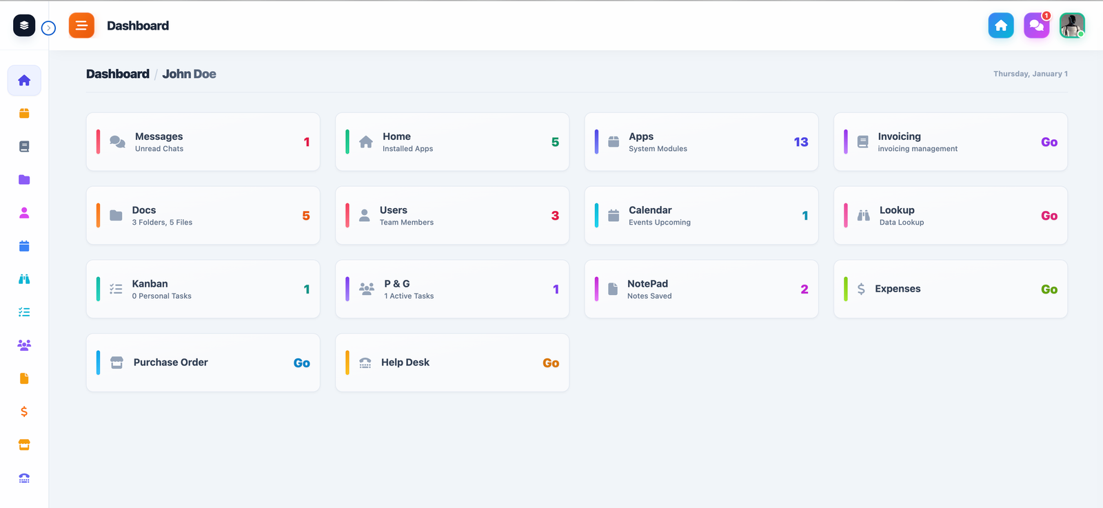 anyDB Dashboard Interface